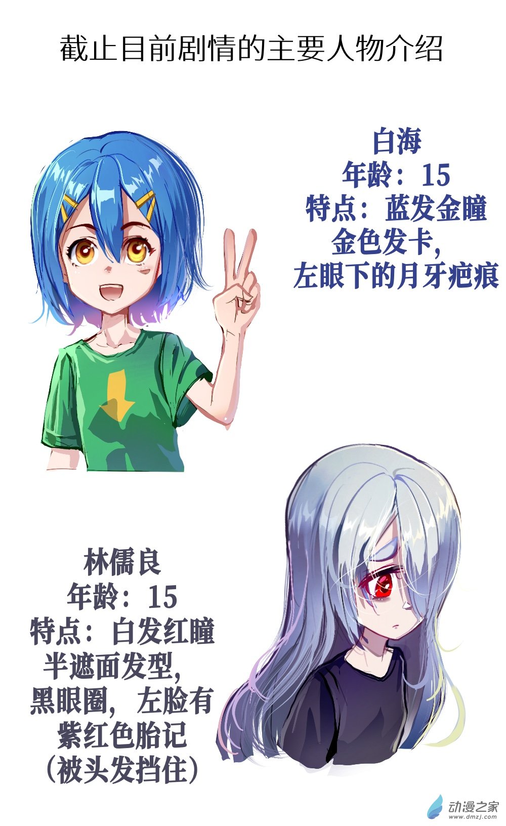 HiFi少女 - 人物介紹1 - 1