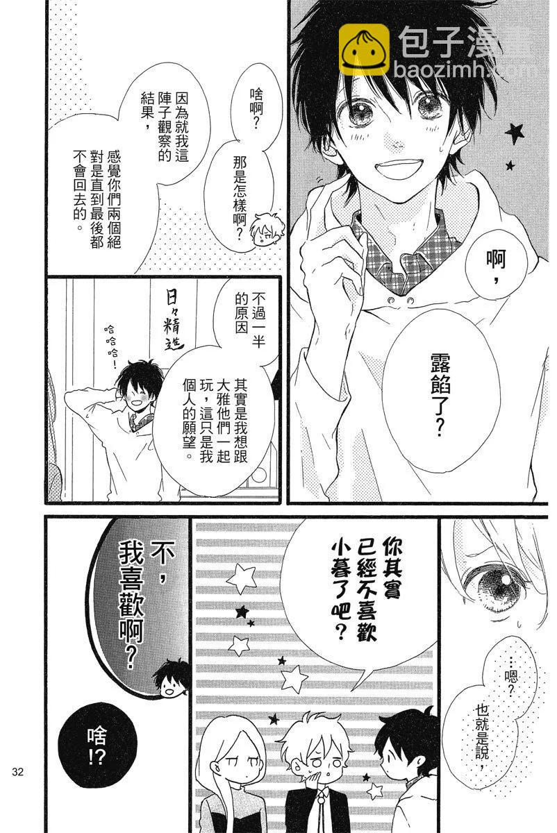 Honey~親愛的~ - 第05卷(1/4) - 2