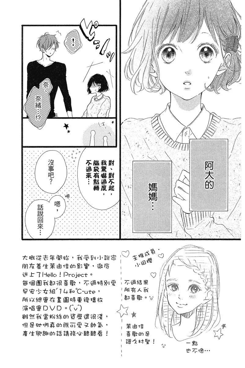 Honey~親愛的~ - 第05卷(1/4) - 4