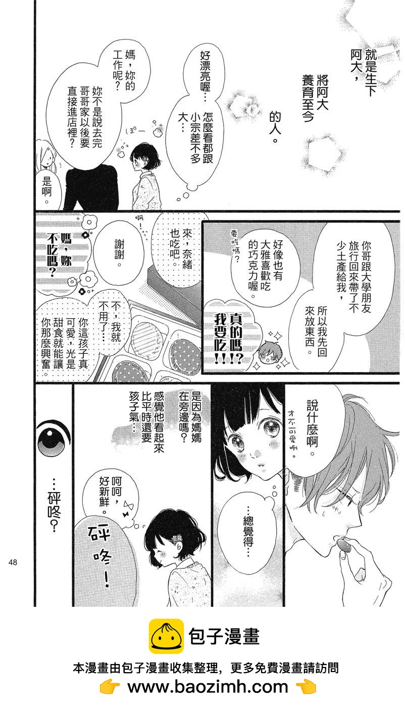 Honey~親愛的~ - 第05卷(1/4) - 2