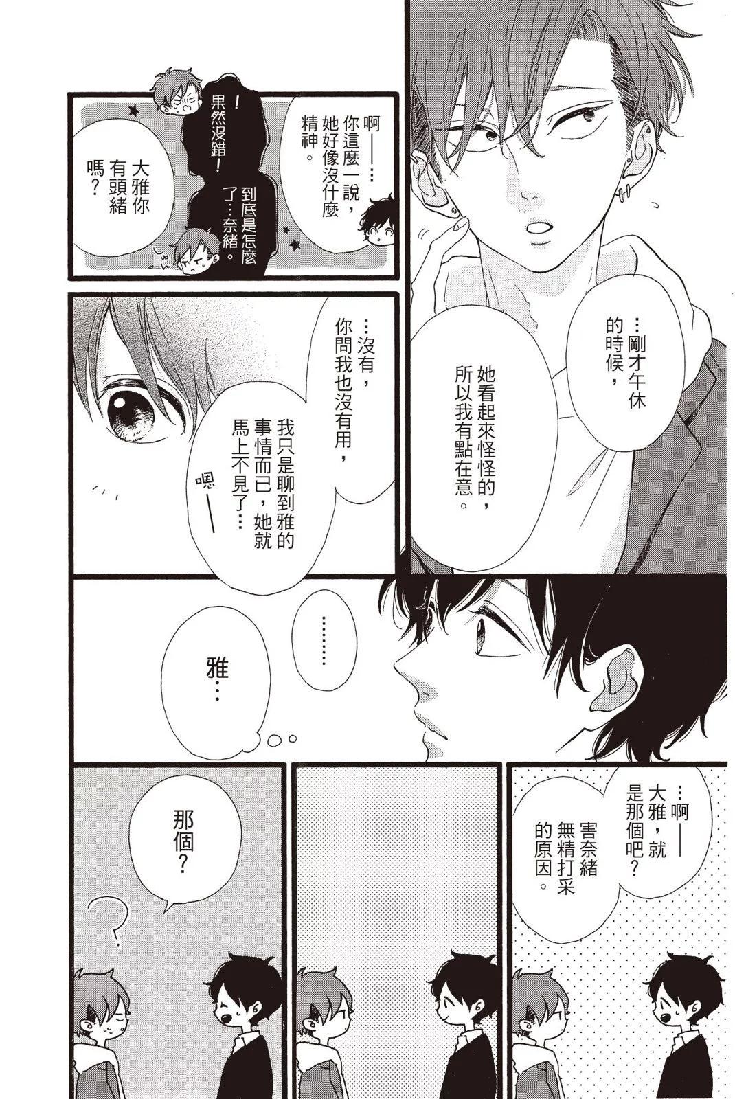 Honey~親愛的~ - 第07卷(1/4) - 4