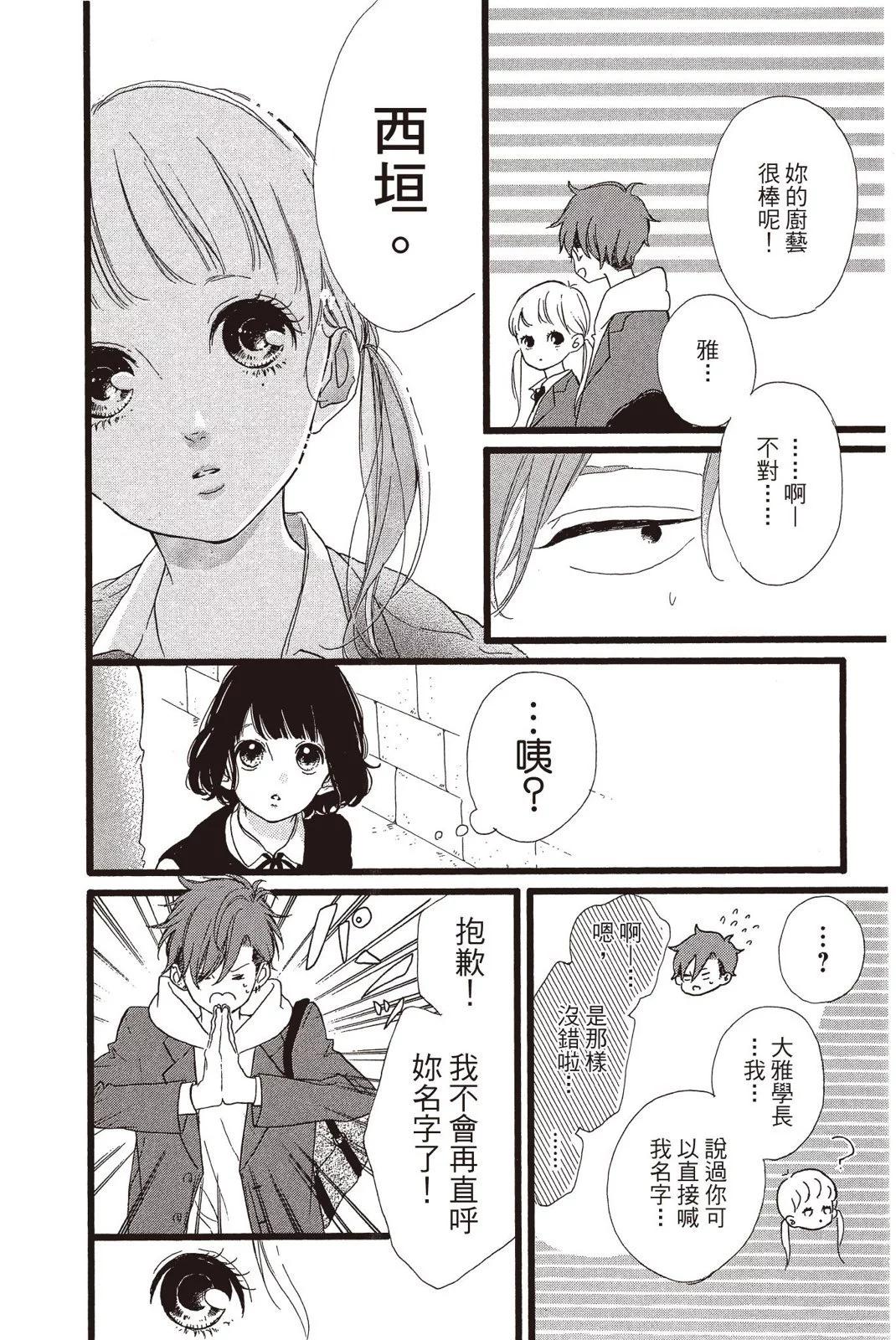 Honey~親愛的~ - 第07卷(1/4) - 4