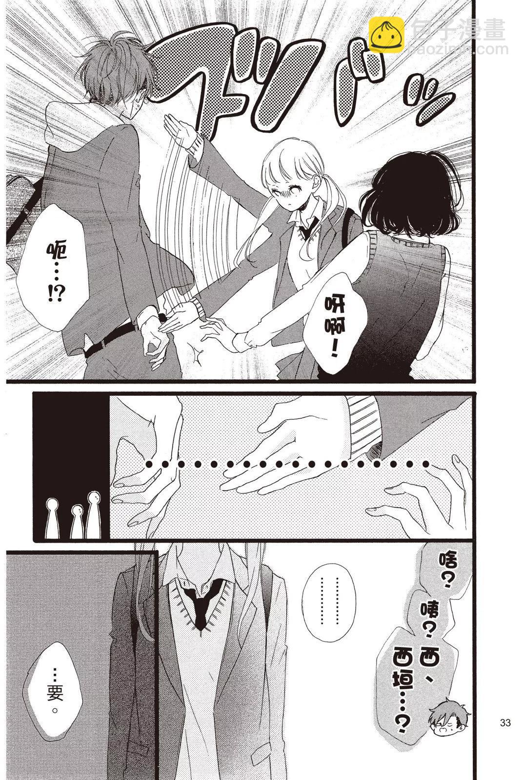 Honey~親愛的~ - 第07卷(1/4) - 3