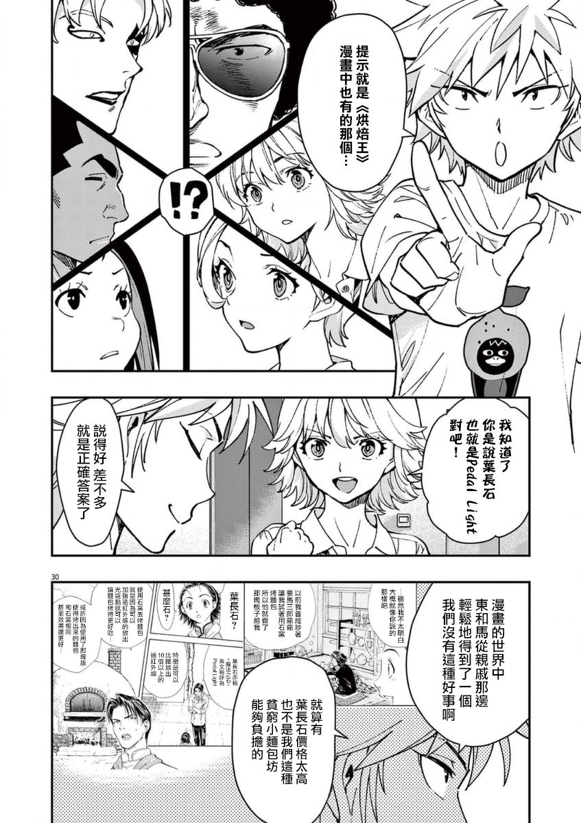烘焙王~超現實~ - 第20話 - 2
