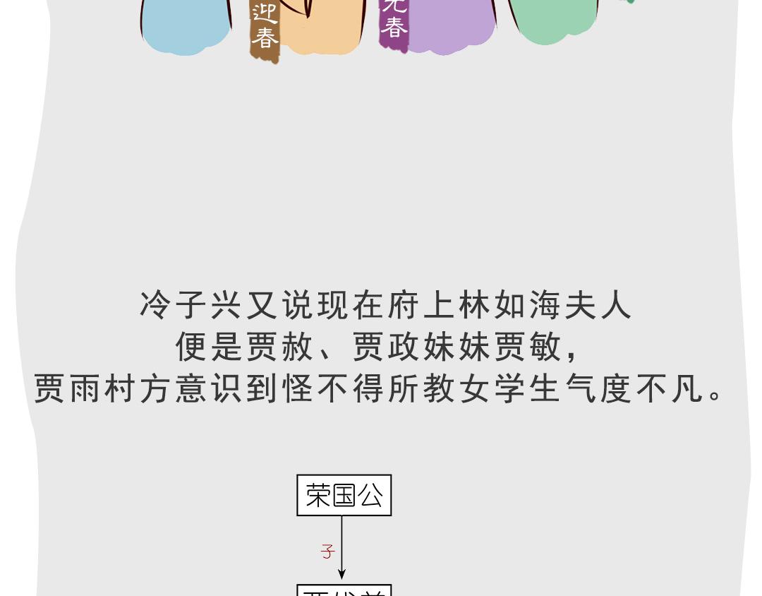 《紅樓夢》漫畫 - 第二回 - 6