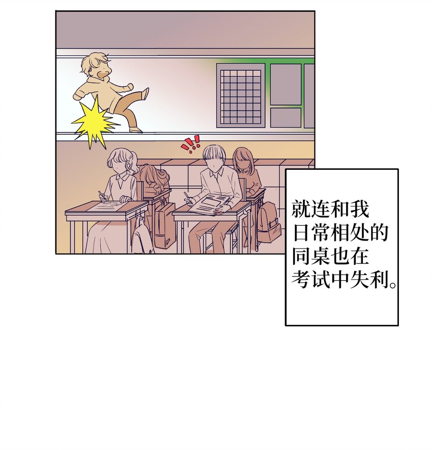 02 改变体质(1/2)-第2话