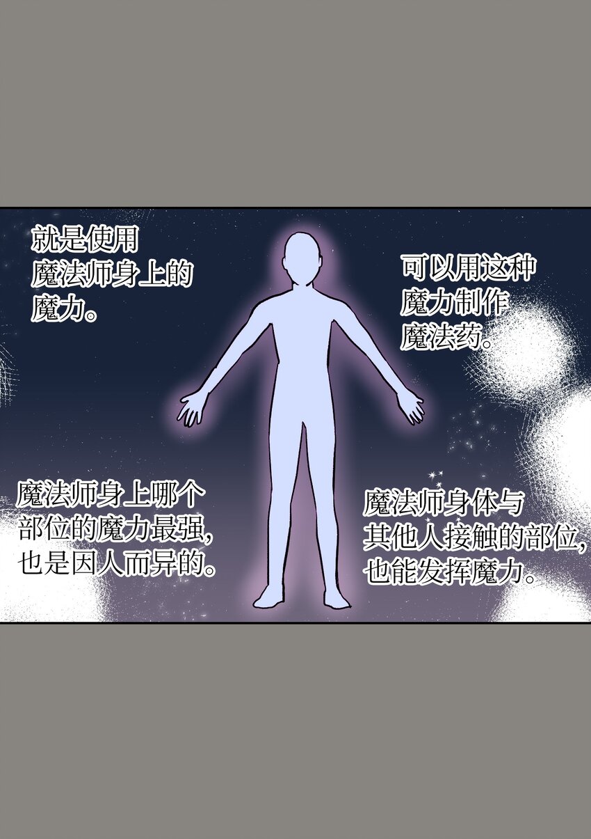 14 我会保护好你(1/2)-第14话