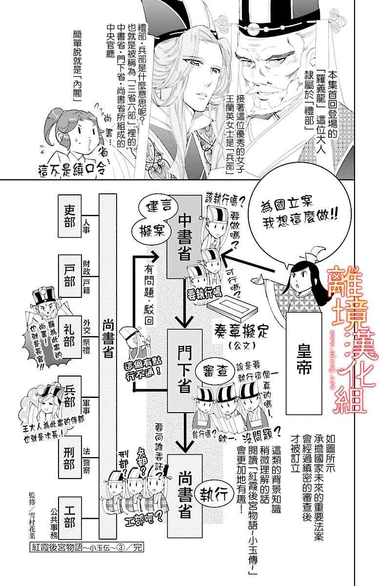 紅霞後宮物語-小玉傳 - 14話 - 4