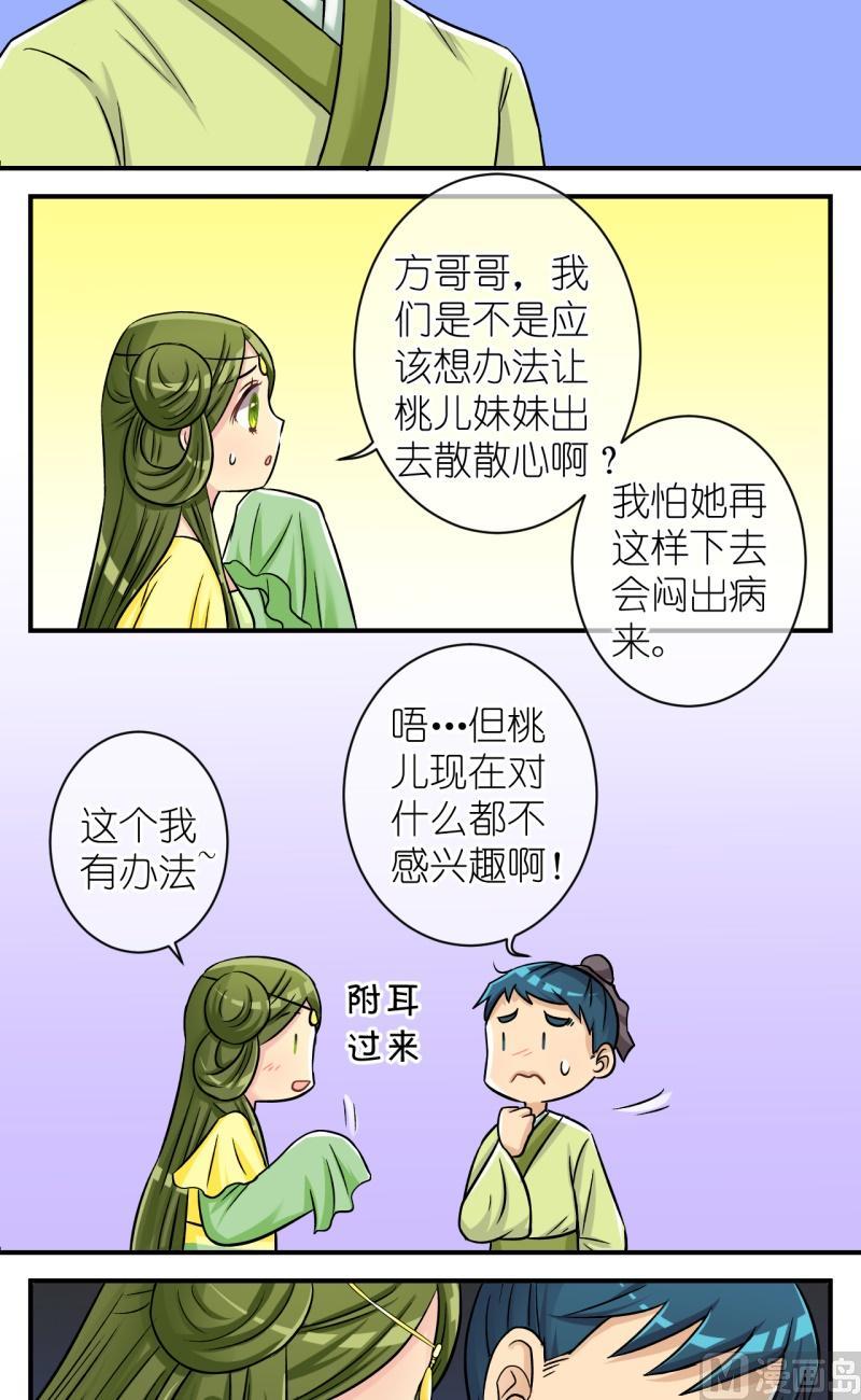 第71话曲洛的抗争（一）-第72话