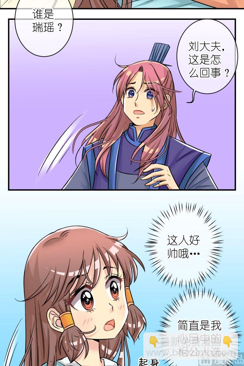 第77话你不是公主-第78话