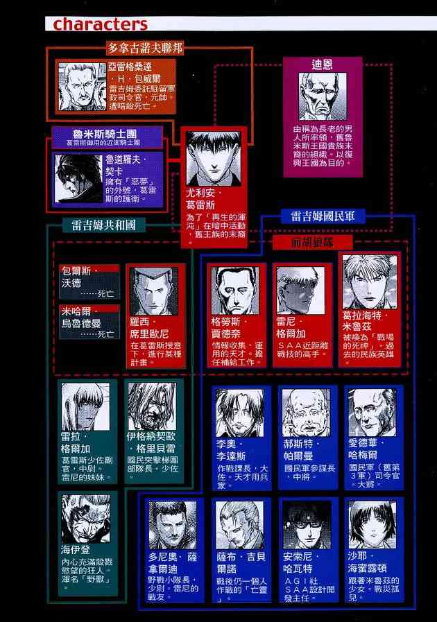 紅眼機甲兵 - 12卷(1/4) - 3