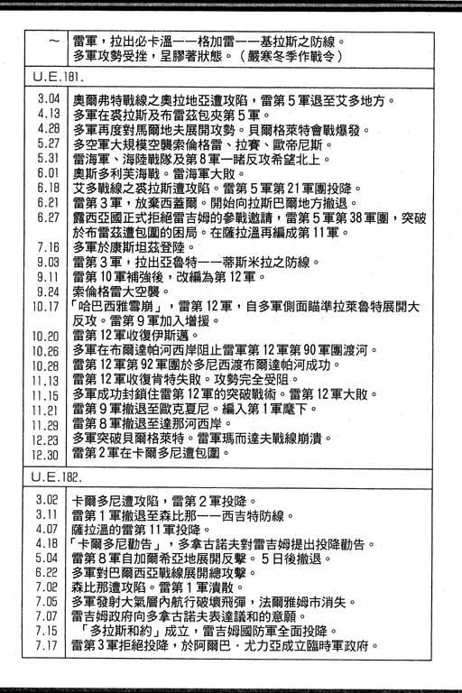 紅眼機甲兵 - 6卷(5/5) - 2