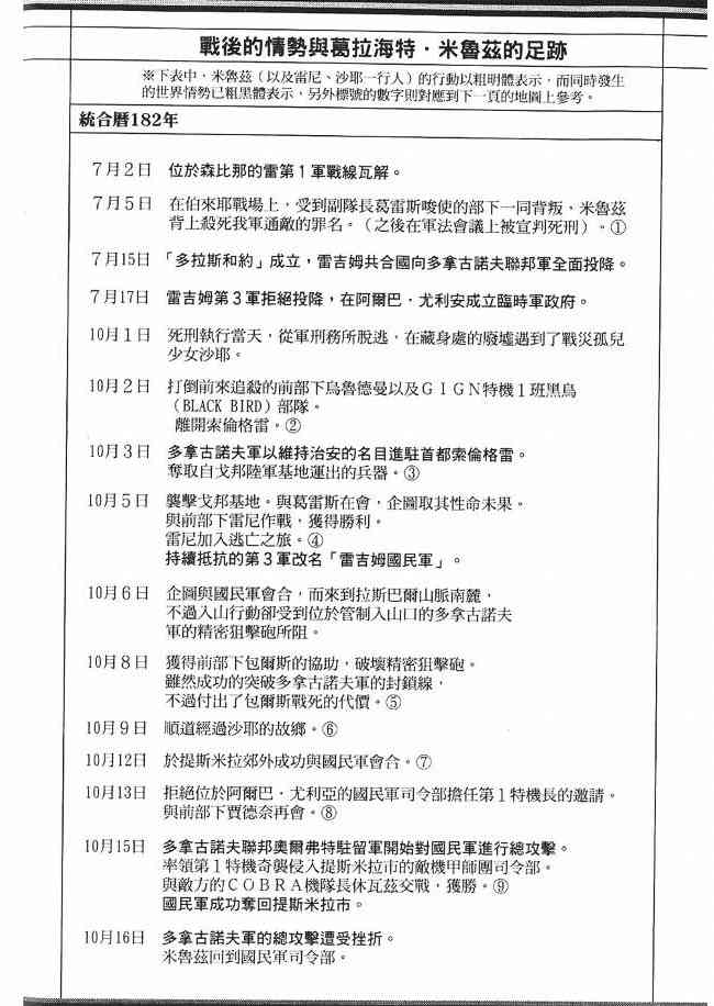 紅眼機甲兵 - 8卷(4/5) - 6