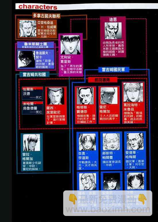 紅眼機甲兵 - 10卷(1/4) - 3