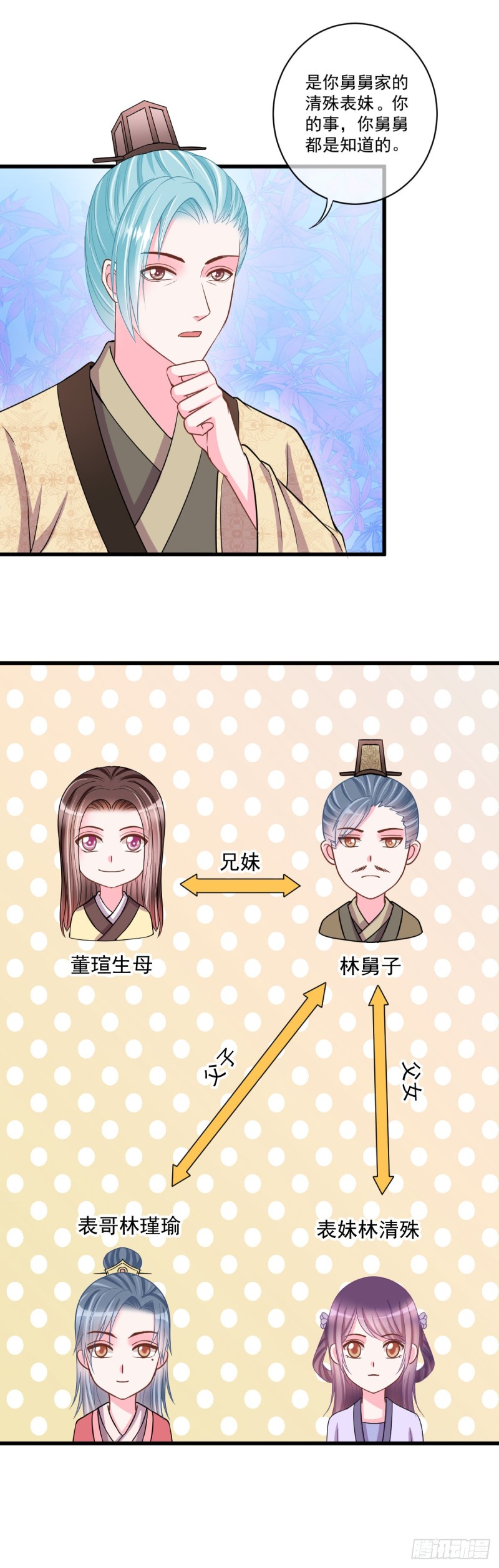 0039婚约和礼物-第40话