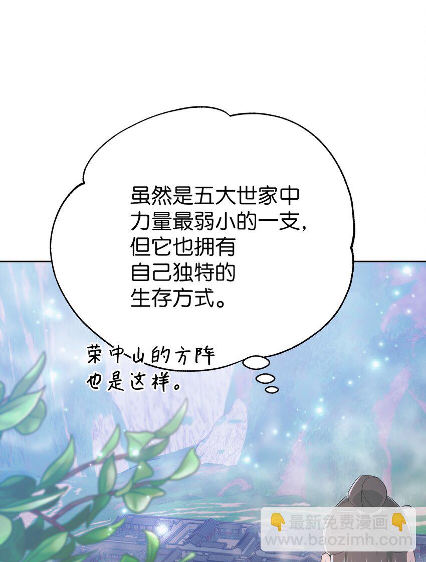 79 恋慕（1）(1/2)-第76话