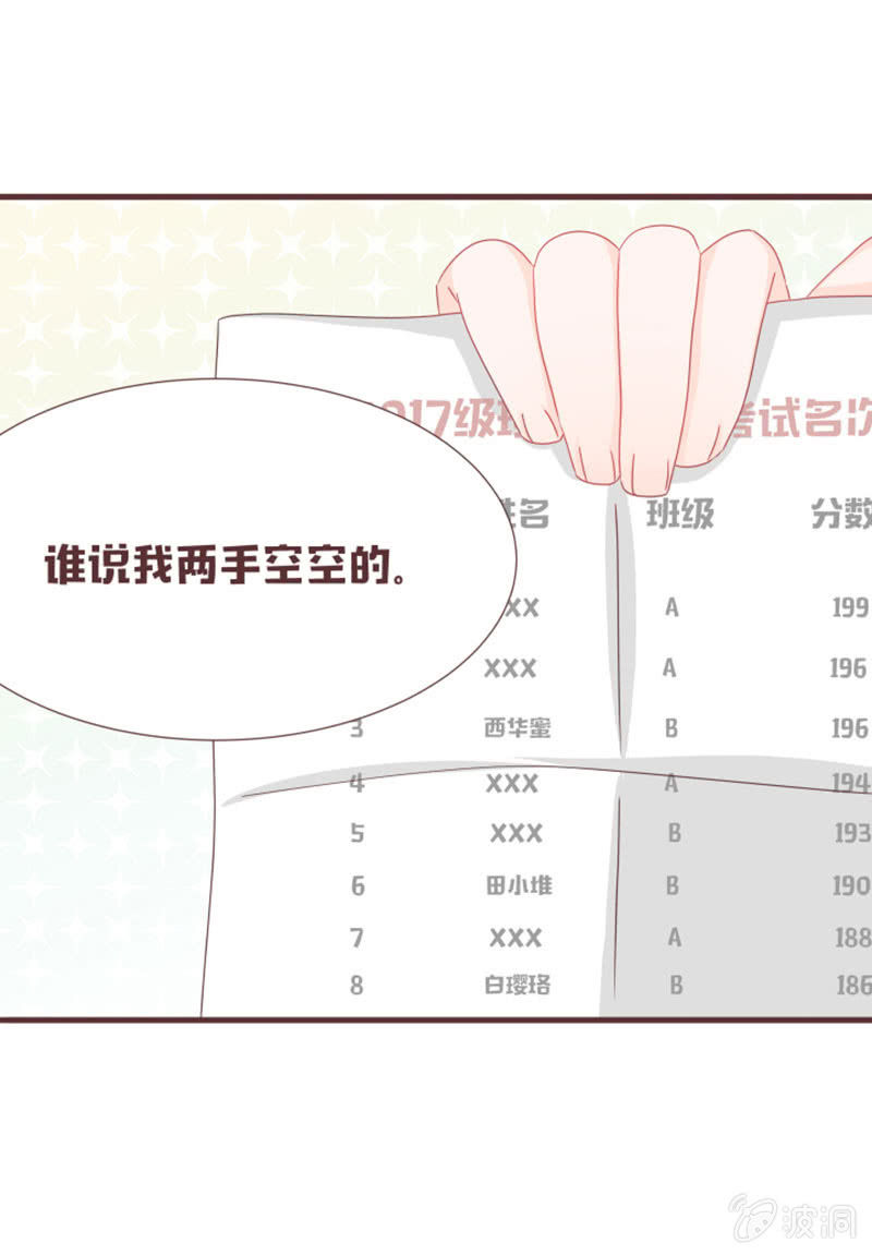 小凝，你怎么了？-第38话