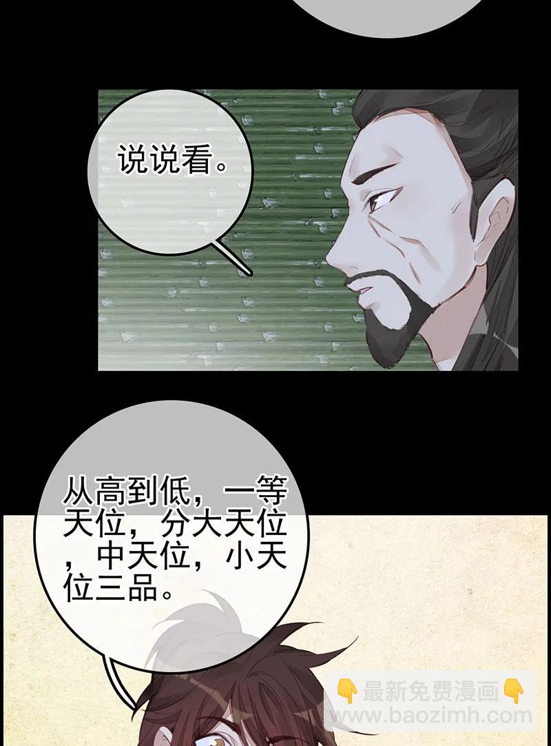 [第22话] 香香美女-第20话