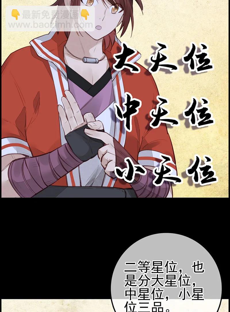 [第22话] 香香美女-第20话