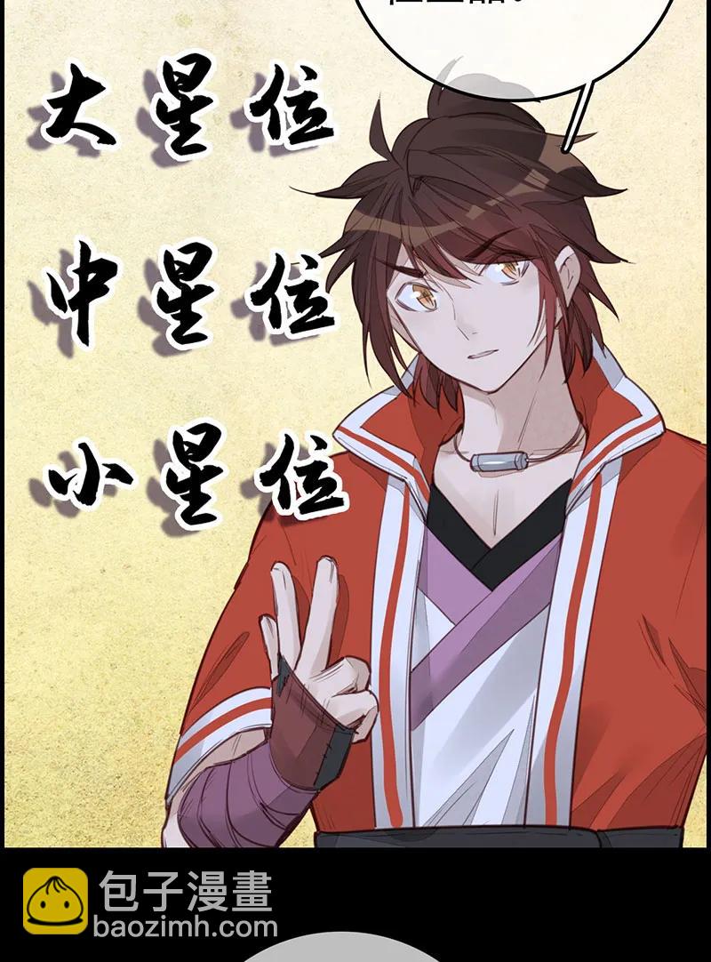 [第22话] 香香美女-第20话