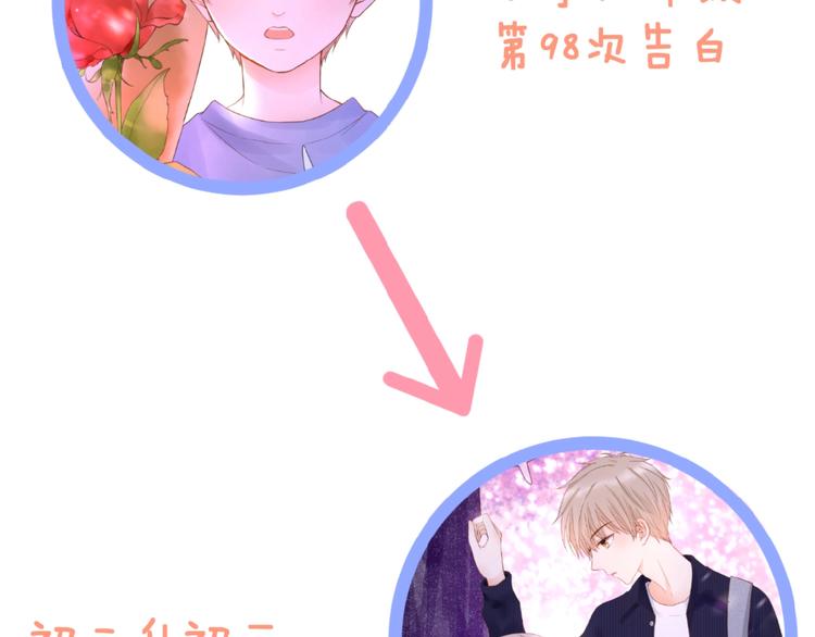 第3话 变得不一样的他(1/3)-第4话