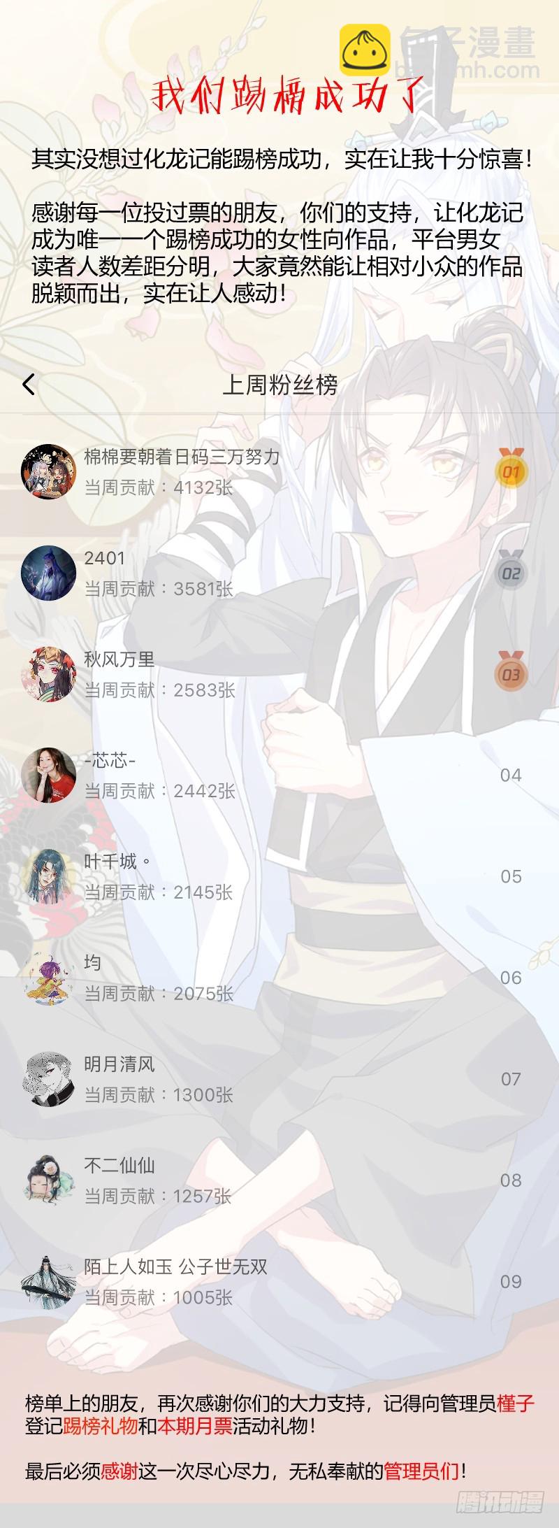 化龍記 - 第114章.不擇手段（上） - 2