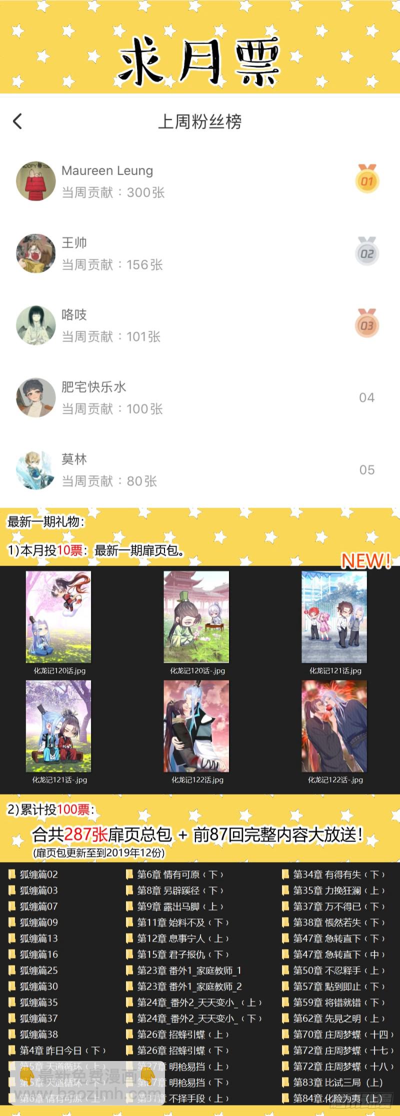 化龍記 - 第132章.絕境逢生（上） - 1