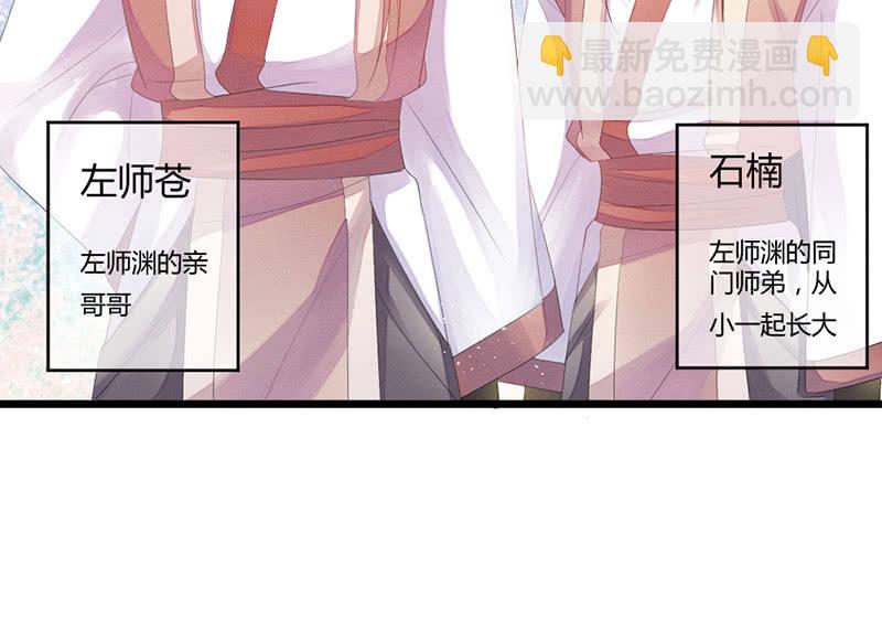 到底在做什么？(1/2)-第52话