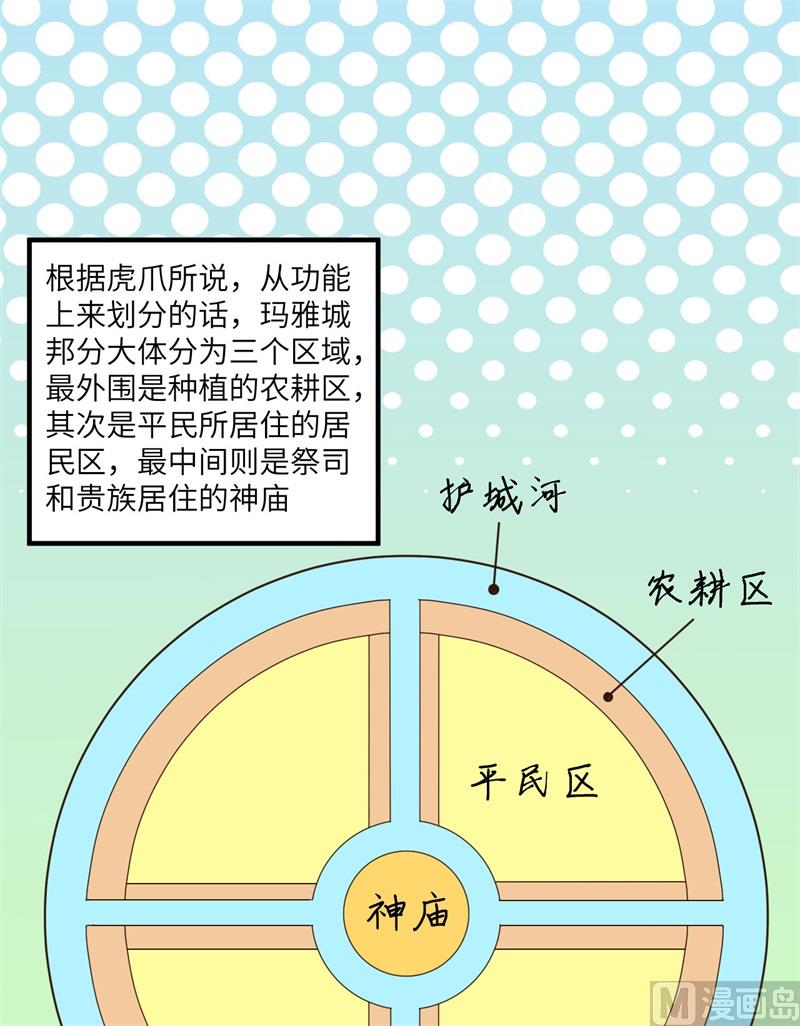 荒岛余生之时空流浪纪 - 171 玛雅王国(1/2) - 8