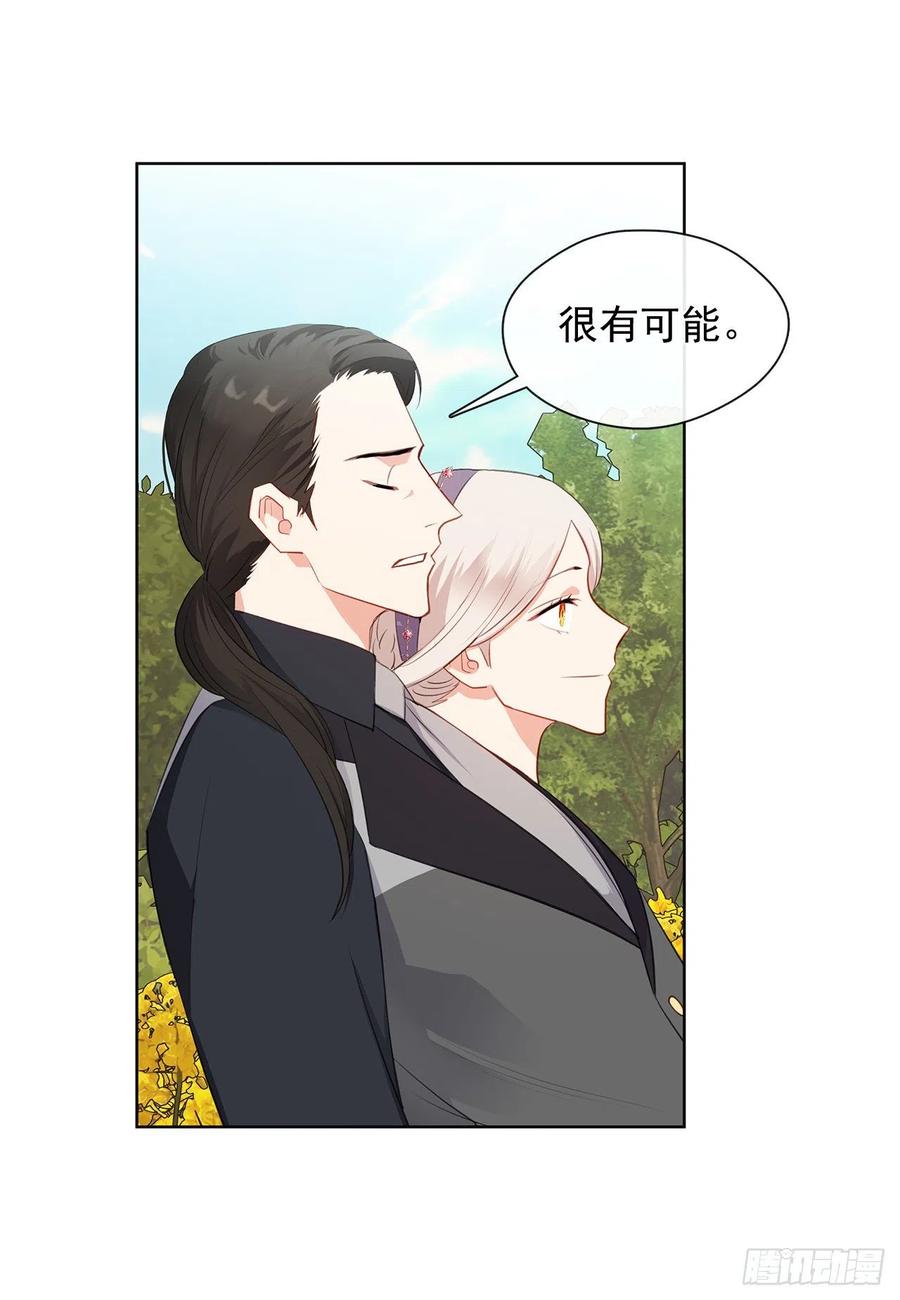 番外9.以人类之躯降临的主神-第100话