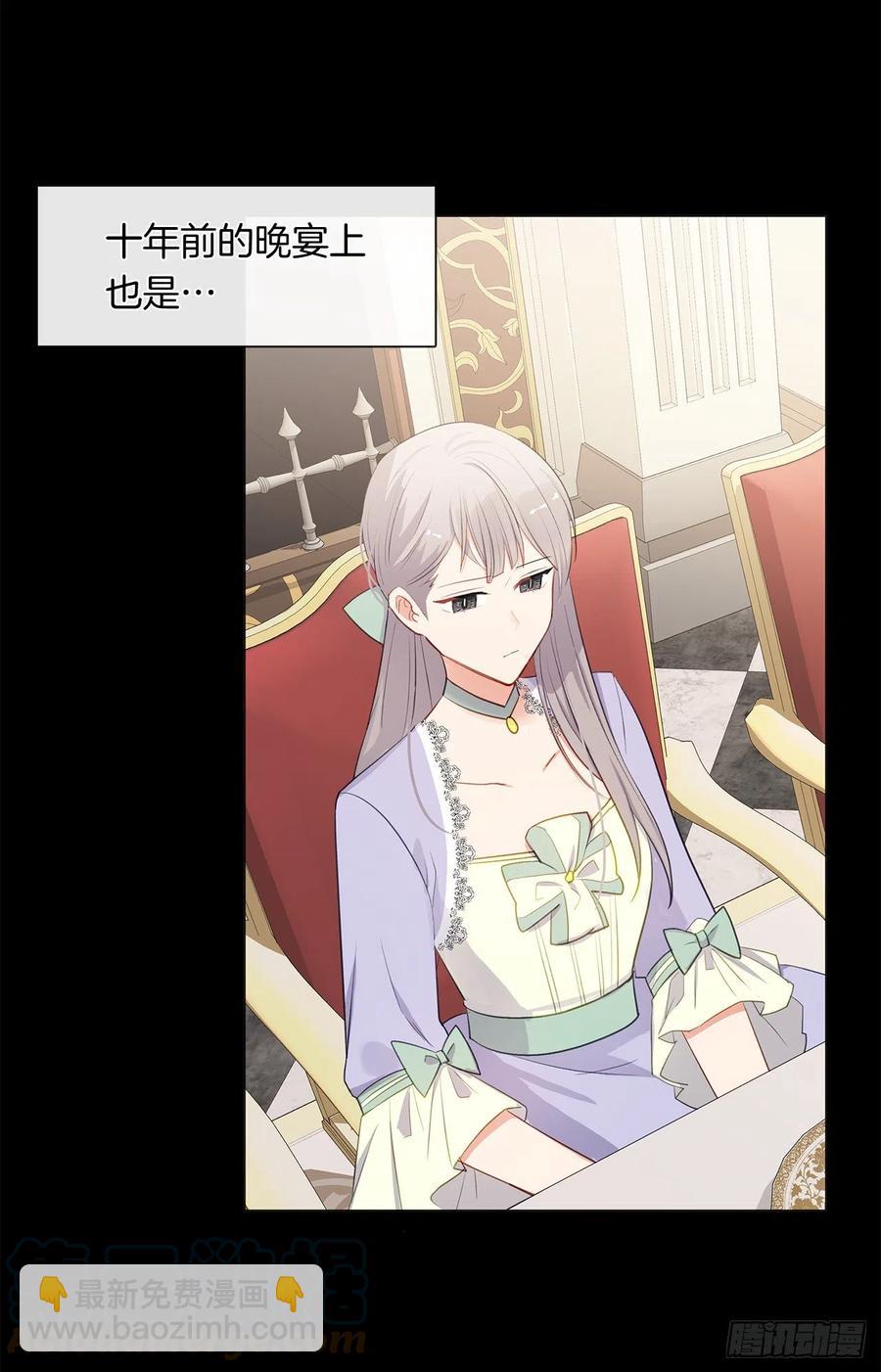 番外9.以人类之躯降临的主神-第100话