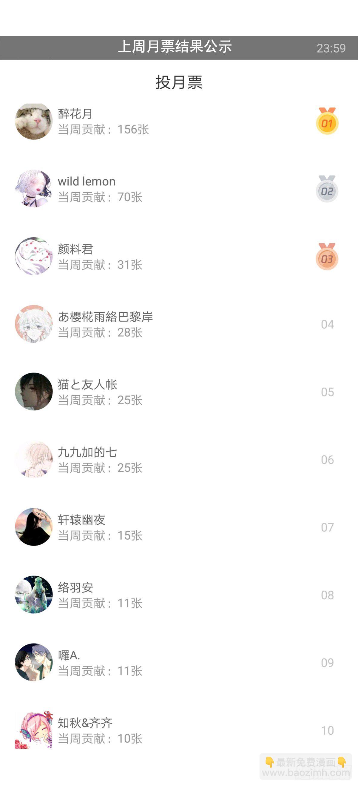 凰妃九千歲 - 第20話 本王慣的 - 1