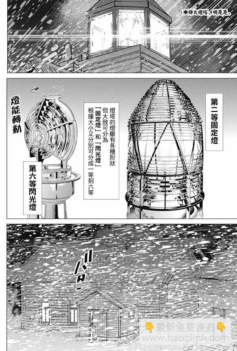 黃金神威 - 第168話 - 2