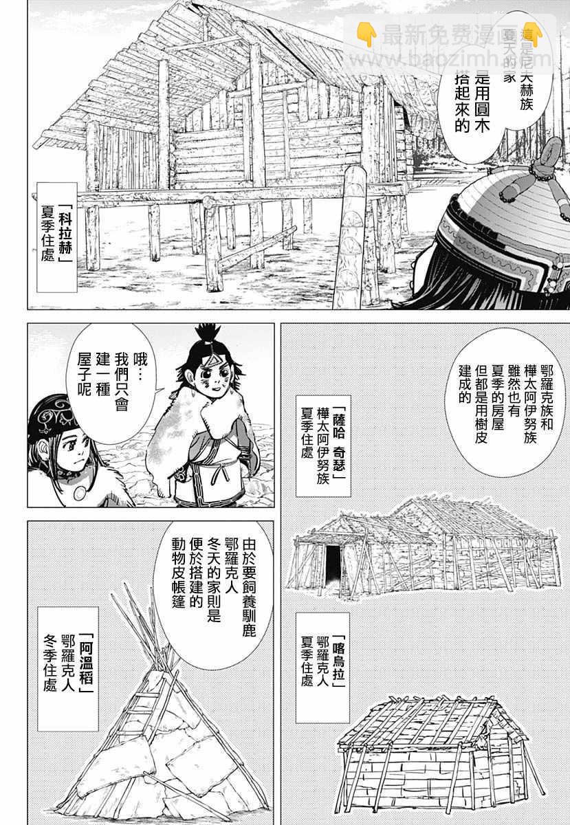 黃金神威 - 第192話 - 4