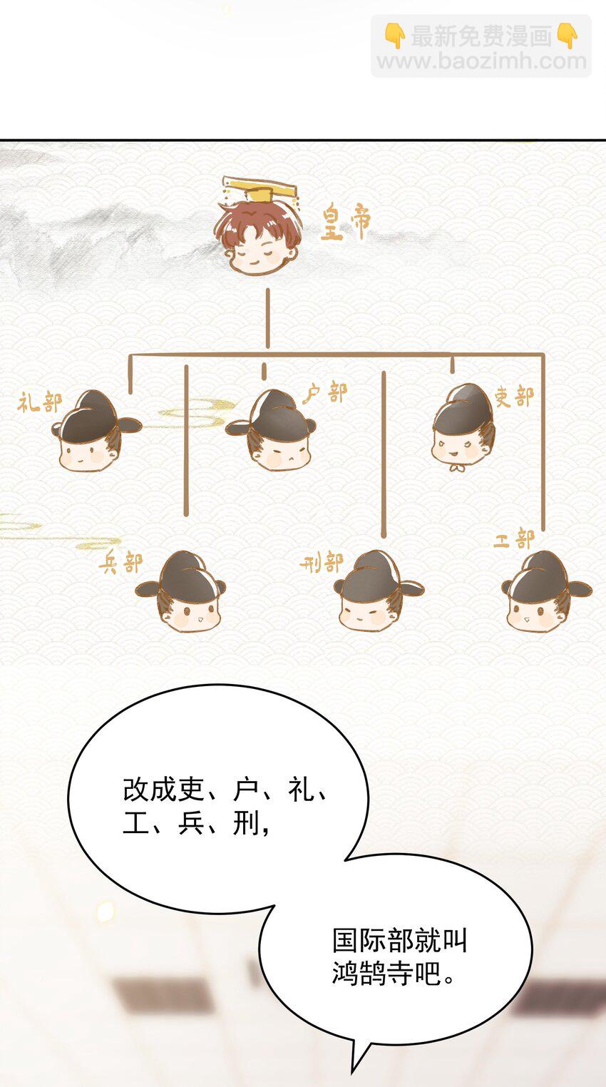 皇上別鬧 - 027 別鬧 - 6