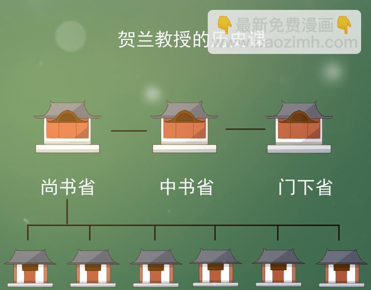 皇上，萬萬不可！ - 第14話 歸還虎符(2/2) - 6