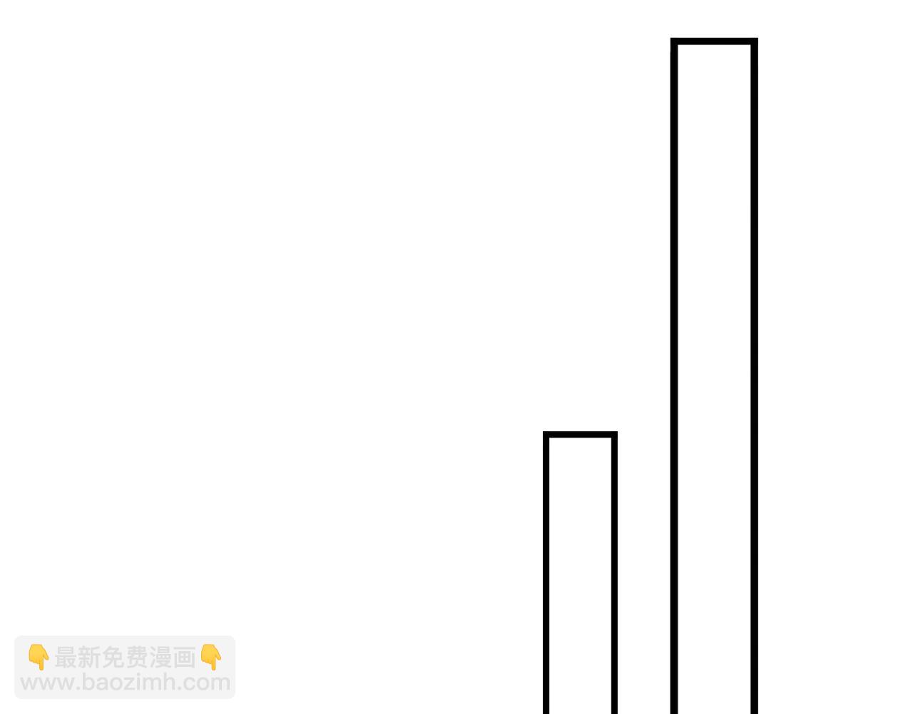 皇上，萬萬不可！ - 第86話 還差一點什麼(1/2) - 4