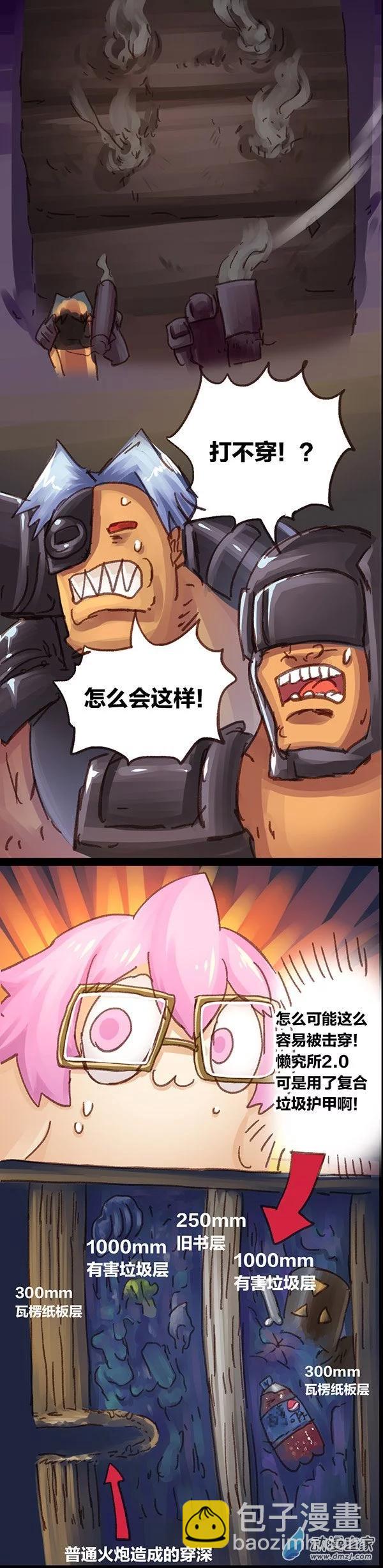 第5话 无敌懒博士4-第4话