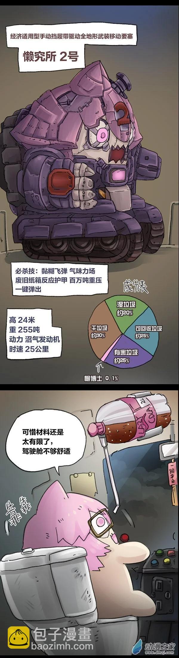 第5话 无敌懒博士4-第4话