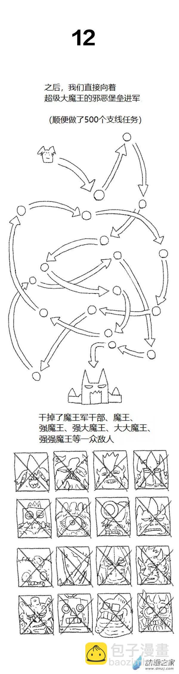 第49话 复活魔法（下）-第48话