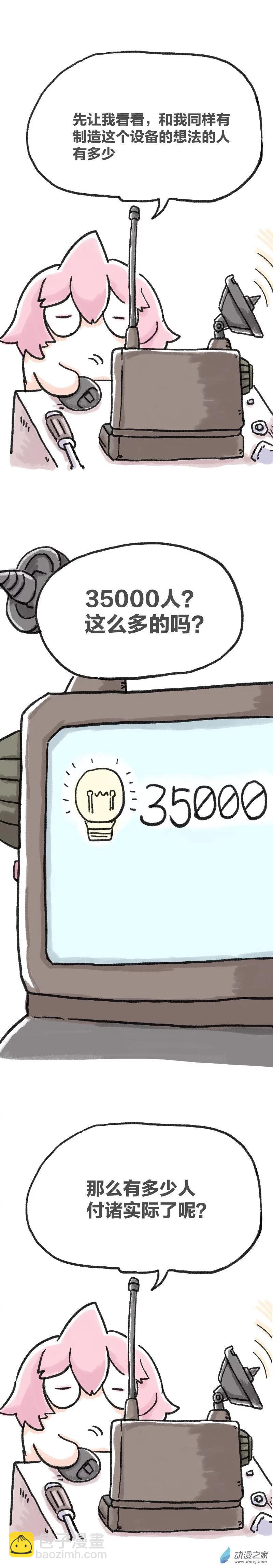 第65话 创意机-第64话