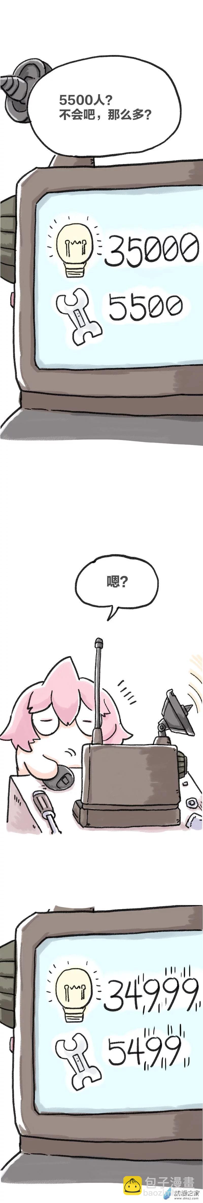 第65话 创意机-第64话