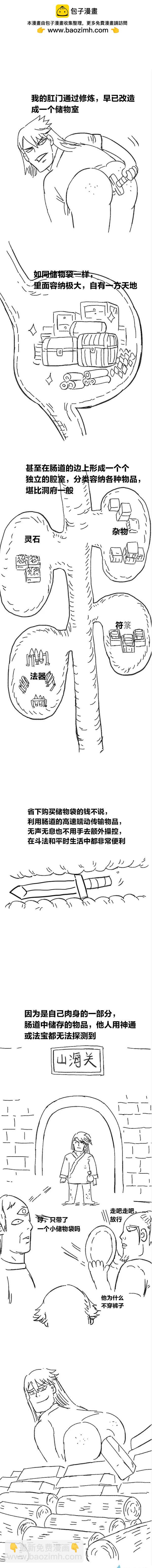 第83话 谷道修仙1-第82话