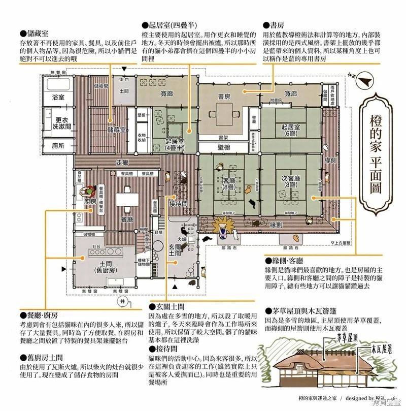 幻想少女住居考 - 幻想少女住居考二(1/3) - 5