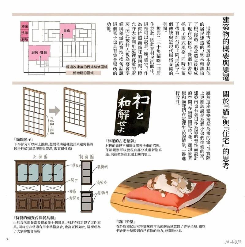 幻想少女住居考 - 幻想少女住居考二(1/3) - 6
