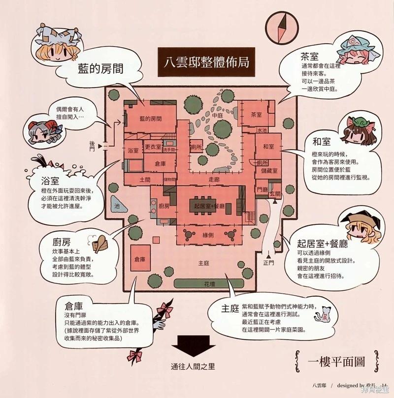 幻想少女住居考 - 幻想少女住居考二(1/3) - 5