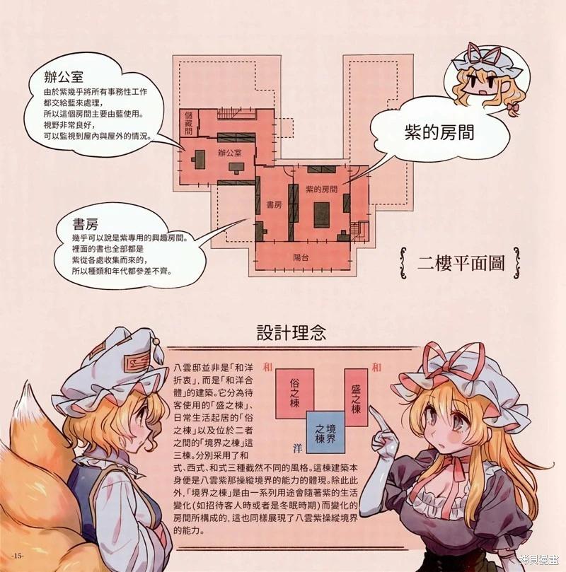 幻想少女住居考 - 幻想少女住居考二(1/3) - 6