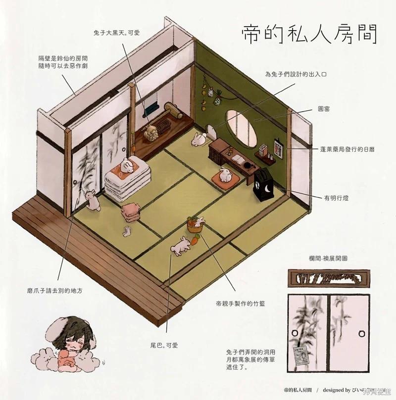 幻想少女住居考 - 幻想少女住居考二(1/3) - 1