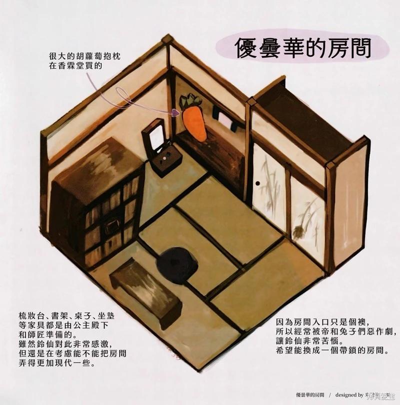 幻想少女住居考 - 幻想少女住居考二(1/3) - 5