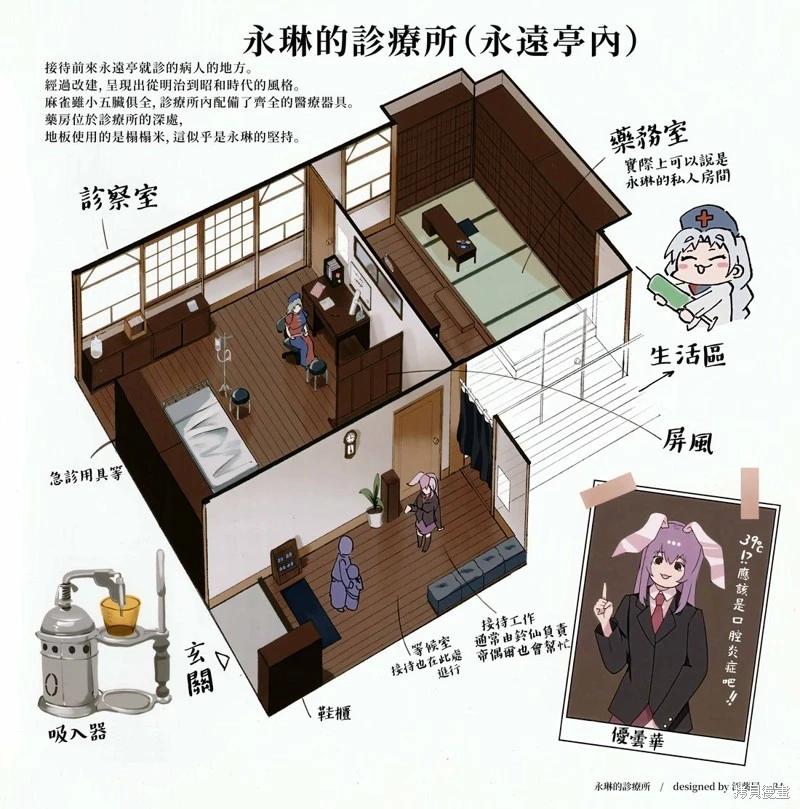 幻想少女住居考 - 幻想少女住居考二(1/3) - 1
